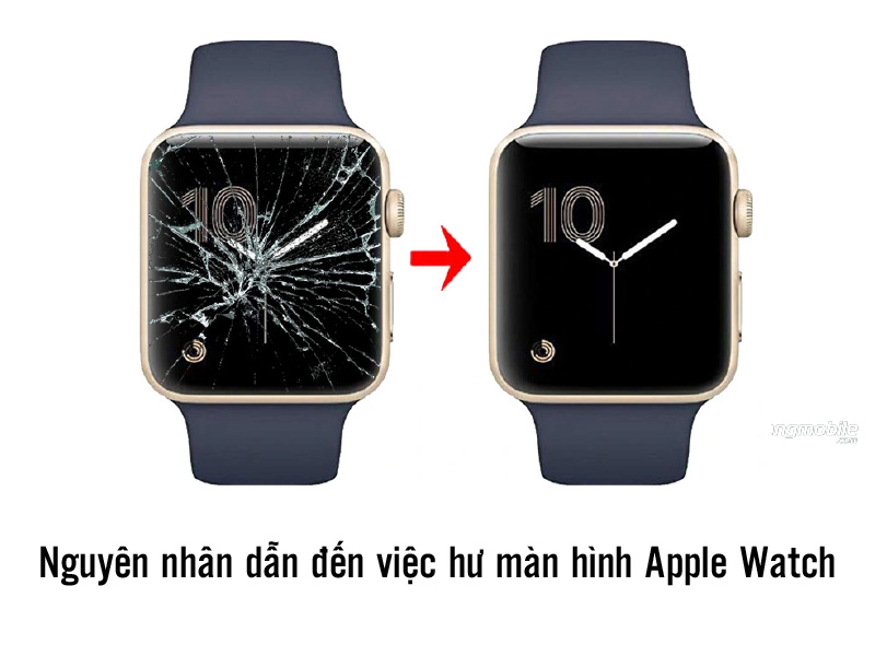 Dịch vụ thay màn hình Apple Watch series 4 Chất Lượng 