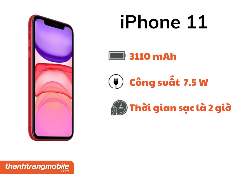 Đánh giá dung lượng pin iPhone 11